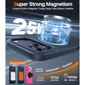 KCQNine Magnetic iPhone 17 Pro Max Case with Drop Protection
