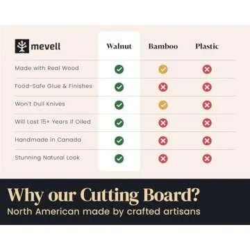 Mevell Walnut Wood Cutting Board - Handmade & Reversible