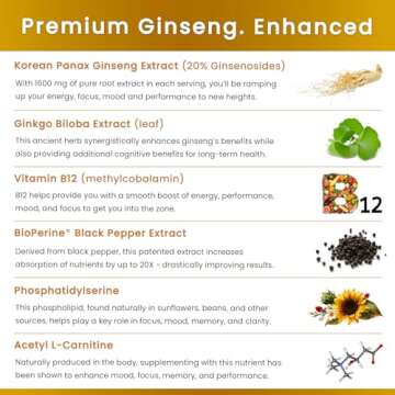 NutraChamps Korean Red Panax Ginseng Capsules | Extra Strength Ginsenosides for Energy, Focus, Performance, Vitality & Immune Support | Korean Red Ginseng Root Extract (90, Premium Gold)