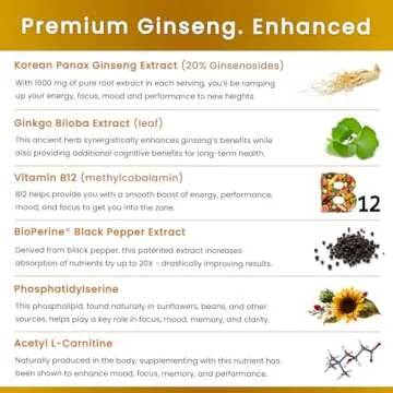 NutraChamps Korean Red Panax Ginseng Capsules | Extra Strength Ginsenosides for Energy, Focus, Performance, Vitality & Immune Support | Korean Red Ginseng Root Extract (90, Premium Gold)