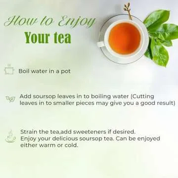 Dried Soursop Leaves From Ceylon Sri Lanka| 100 Leaves ~ 2oz (56g)