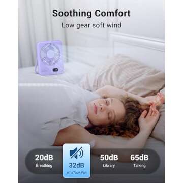 WHATOOK Small Desk Fan Personal Fans: 2000mah 10 Hours Battery Office Quiet Mini Desktop Fan Portable Rechargeable Travel Essentials