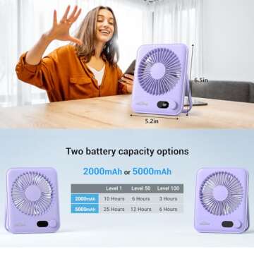 WHATOOK Small Desk Fan Personal Fans: 2000mah 10 Hours Battery Office Quiet Mini Desktop Fan Portable Rechargeable Travel Essentials