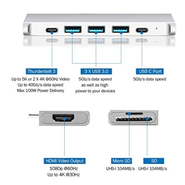 JoyGeek 8-in-1 USB C Hub Adapter for MacBook Pro