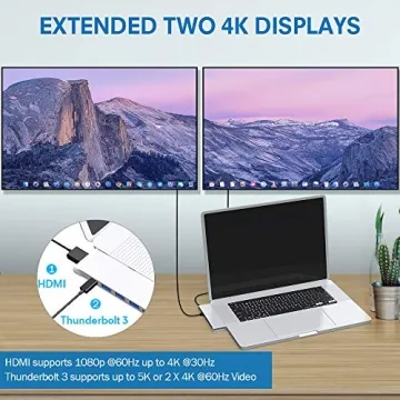 JoyGeek 8-in-1 USB C Hub Adapter for MacBook Pro