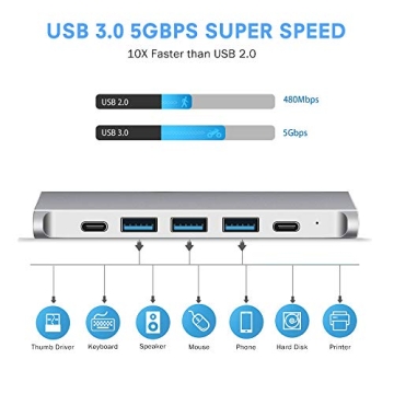 JoyGeek 8-in-1 USB C Hub Adapter for MacBook Pro