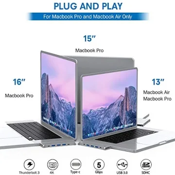 JoyGeek 8-in-1 USB C Hub Adapter for MacBook Pro