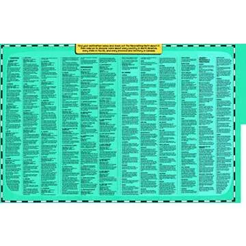 Interactive Family Travel Map for North America