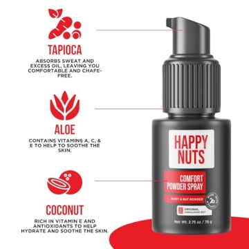 HAPPY NUTS Comfort Powder Spray - Aluminum-Free Deodorant