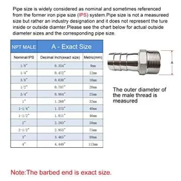 High-Quality JENSWILL 1-1/2" Hose Barb NPT Connector