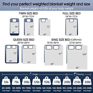 Topcee Weighted Blanket (20lbs 60"x80" Queen Size) Cooling Breathable Heavy Blanket with Glass Beads for Adult All-Season