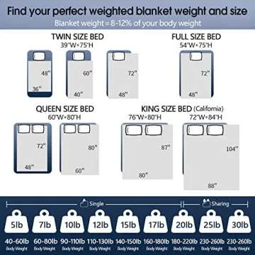 Topcee Weighted Blanket (20lbs 60"x80" Queen Size) Cooling Breathable Heavy Blanket with Glass Beads for Adult All-Season