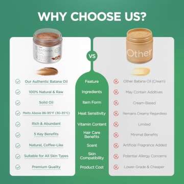 AIPILER Dr. Sebi Raw Batana Oil from Honduras,Unrefined, Organic and Natural Ingredients - Promotes Hair Growth and Thickness for Men & Women, 100% Pure , 4.2 OZ