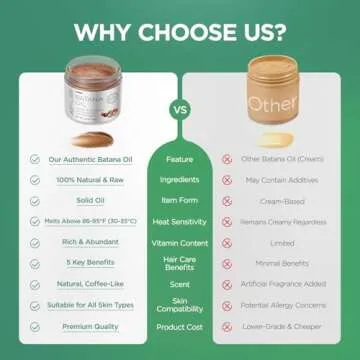 AIPILER Dr. Sebi Raw Batana Oil from Honduras,Unrefined, Organic and Natural Ingredients - Promotes Hair Growth and Thickness for Men & Women, 100% Pure , 4.2 OZ