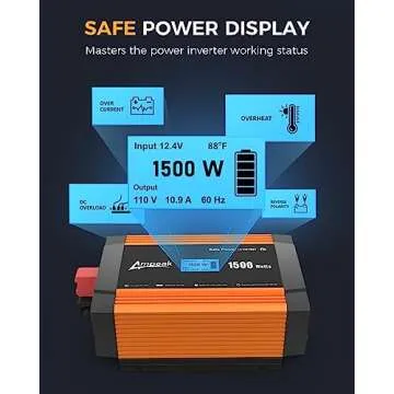 Ampeak 1500W Power Inverter&4AWG Battery Cable,6.2A Dual USB Ports 3AC Outlets Inverter DC 12V to AC 110V Cigarette Lighter Port 17 Protections,2pcs (2.6FT) Power Inverter Cables with 200A Fuse Box