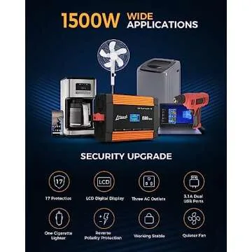 Ampeak 1500W Power Inverter&4AWG Battery Cable,6.2A Dual USB Ports 3AC Outlets Inverter DC 12V to AC 110V Cigarette Lighter Port 17 Protections,2pcs (2.6FT) Power Inverter Cables with 200A Fuse Box