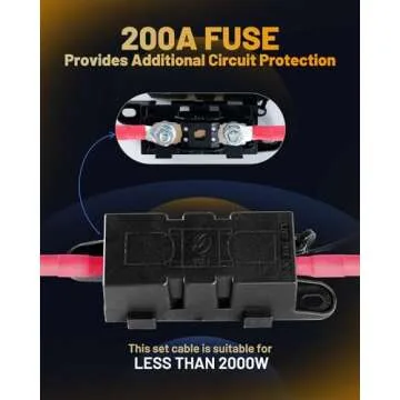 Ampeak 1500W Power Inverter&4AWG Battery Cable,6.2A Dual USB Ports 3AC Outlets Inverter DC 12V to AC 110V Cigarette Lighter Port 17 Protections,2pcs (2.6FT) Power Inverter Cables with 200A Fuse Box