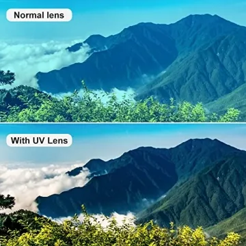 ParaPace GoPro Lens Replacement Kit for Hero 12 11 10 9