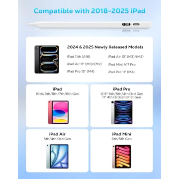 MoKo Stylus Pen for iPad 2018-2025, USB-C Fast Charging Pencil with LED Power Display Tilt Sensitivi...