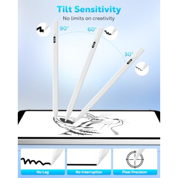 MoKo Stylus Pen for iPad with LED Display and Fast Charge