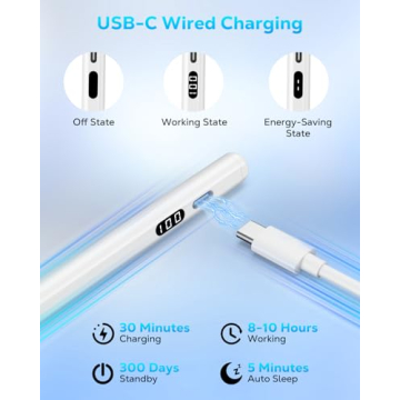 MoKo Stylus Pen for iPad with LED Display and Fast Charge