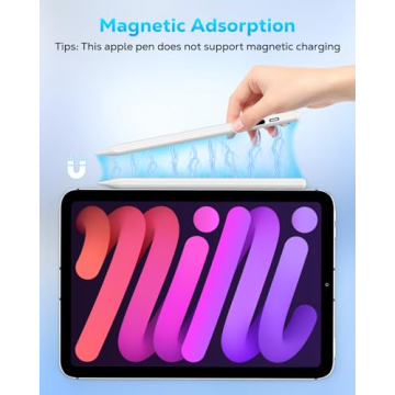 MoKo Stylus Pen for iPad with LED Display and Fast Charge