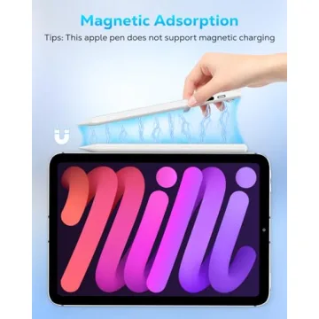 MoKo Stylus Pen for iPad with LED Display and Fast Charge