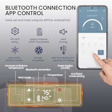 EKOJUCE 12 Volt Car Refrigerator Electric Cooler, 58 Quart(55L) Portable Refreigerator APP Control, ...