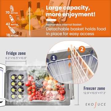 EKOJUCE 12V Car Refrigerator - Portable Electric Cooler