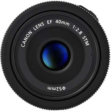 Canon EF 40mm f/2.8 STM Lens for All Camera Lovers