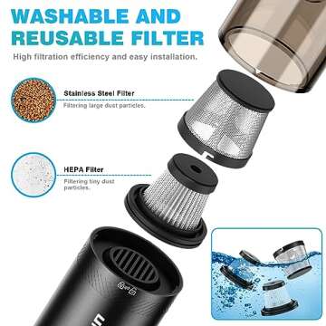 Upbooz Cordless Car Vacuum with 14000PA Suction Power