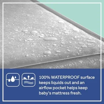 Sealy Baby Soybean Premium Foam Crib Mattress Waterproof