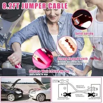 BHLUUIYER Car Emergency Kit, Pink Roadside Emergency Car Kit with Jumper Cables, Tow Rope, Safety Ha...