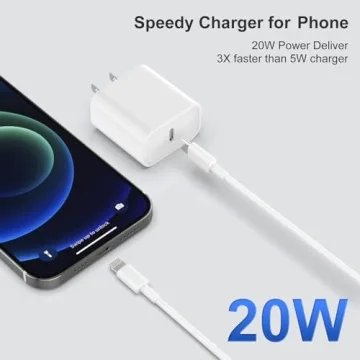 20W USB-C iPhone Charger 2 Pack Fast Charging Adapter