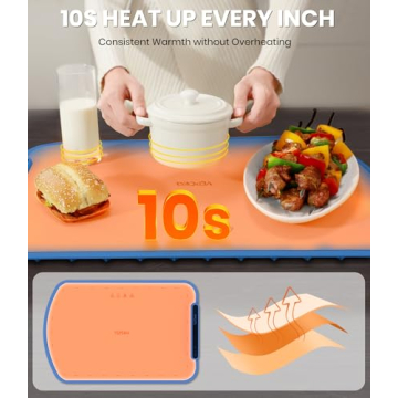 Electric Buffet Warming Mat with 7 Temp Settings