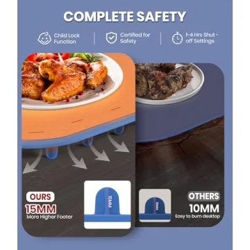 Electric Buffet Warming Mat with 7 Temp Settings