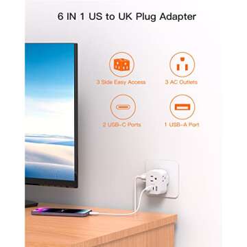 [2 Pack] US to UK Travel Plug Adapter, Type G Power Adapter with 3 AC and 3 USB(2 USB C), Internatio...