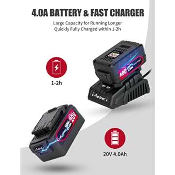 AVID POWER Cordless Angle Grinder with 4-pole Motor, 20V Cordless Grinders Tools w/4.0A Battery & Fast Charger, 4-1/2 Inch Grinding Wheels, Cutting Wheels, Flap Discs and Adjustable Auxiliary Handle