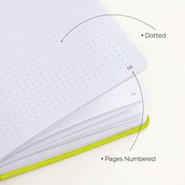 Clever Fox Dotted Notebook - Premium Journal for Creatives