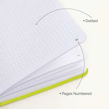 Clever Fox Dotted Notebook - Premium Journal for Creatives