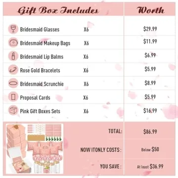 Bridesmaid Proposal Gifts - 42 Piece Set by FillTouch