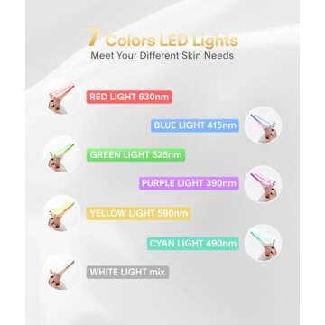 ELISHINE Light Based Face-Neck-Massager - 7 Color Portable Facial Massager for Skin Care, Rose Gold