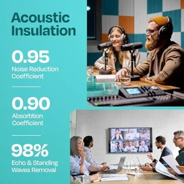 Ekkogo Acoustic Panels 12-Pack Decorative Soundproof Solutions