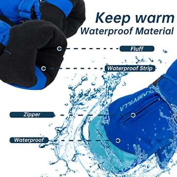 GLAMVILLA Kids Ski Mittens Gloves Winter Waterproof Mittens Snow Mittens for Baby Toddler (Blue, L)