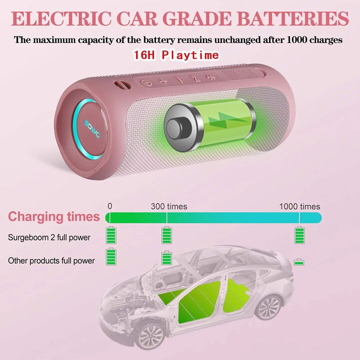 25W Waterproof Bluetooth Speaker with TWS Pairing