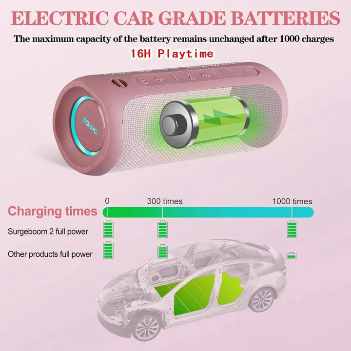 25W Waterproof Bluetooth Speaker with TWS Pairing