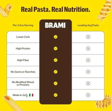 Brami Italian Protein Pasta, Variety | Low Carb | High Fiber | High Protein | Non-GMO | Keto | Made ...