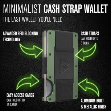 Minimalist Cash Strap Wallet - Daily & Dress Use