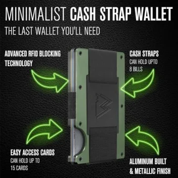 Minimalist Cash Strap Wallet - Daily & Dress Use