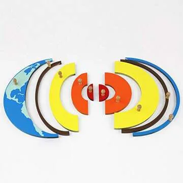 Montessori Earth Structure Puzzle for Kids Education